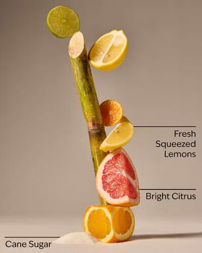Sunshine & Lemons.